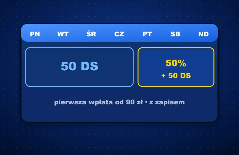 Kalendarz tygodnia: 50 DS od poniedziałku do czwartku, 50% + 50 DS w weekend