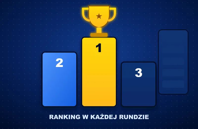 Podium 1–2–3 z pucharem i tabela rankingu Spinoleague